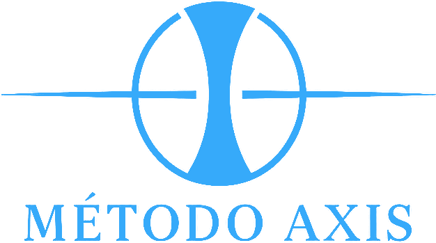 Método AXIS